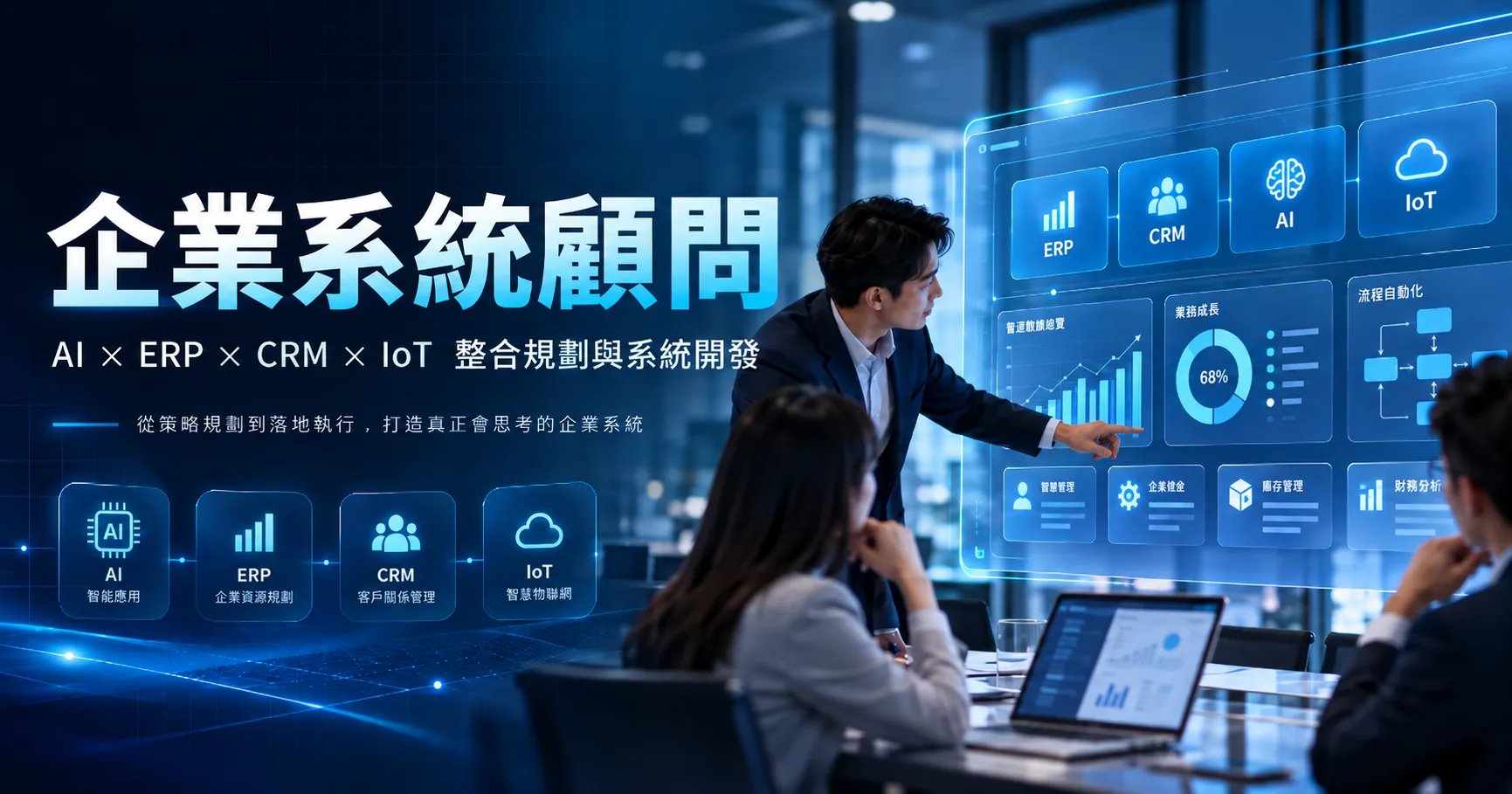 企業系統顧問：AI × ERP × CRM × IoT 整合規劃與系統開發，從策略規劃到落地執行，打造真正會思考的企業系統